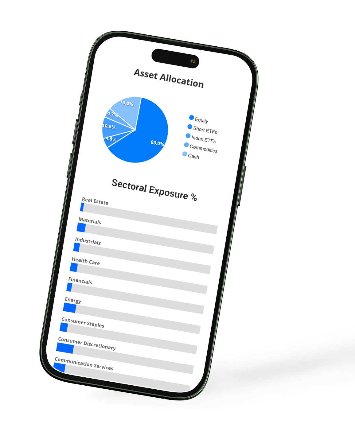 framont-management-fund-platform-asset-cutted